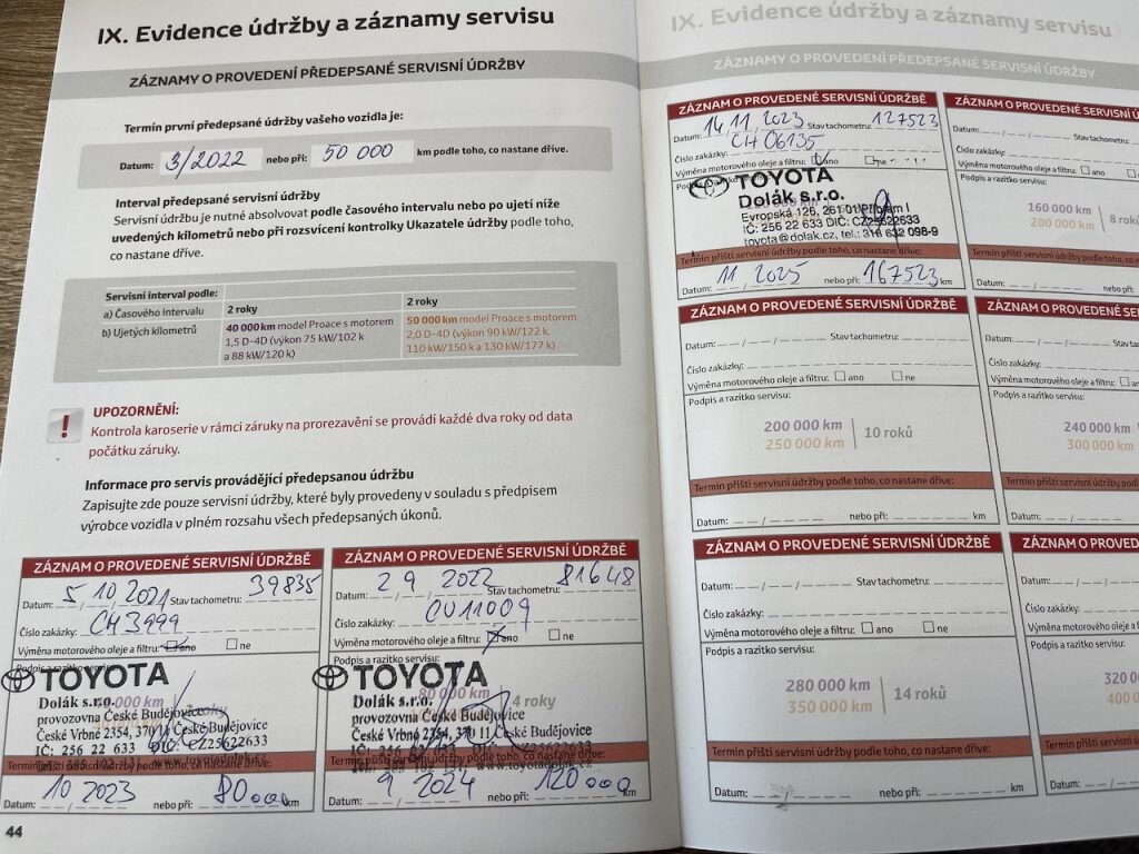 Toyota PROACE VERSO