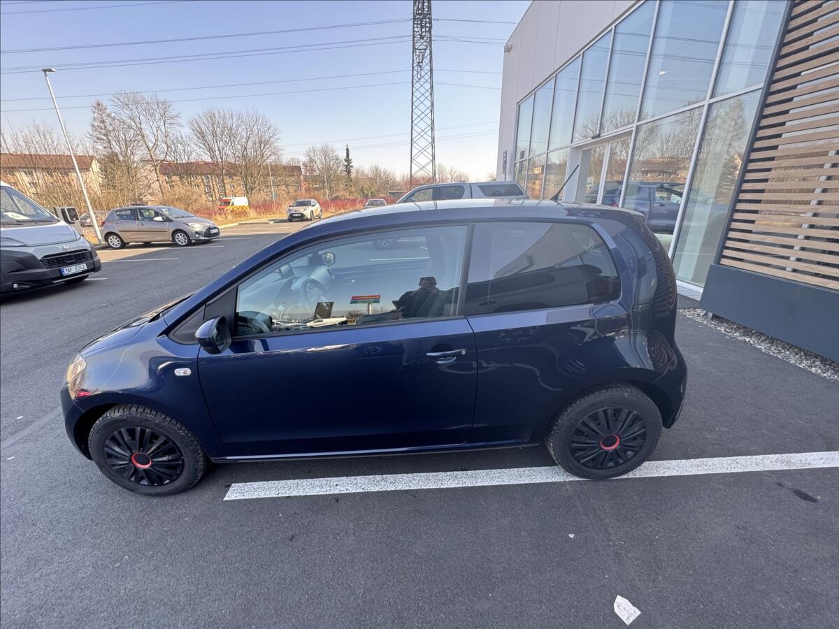 Škoda Citigo