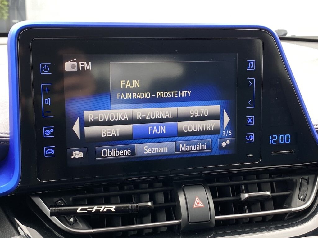 Toyota C-HR