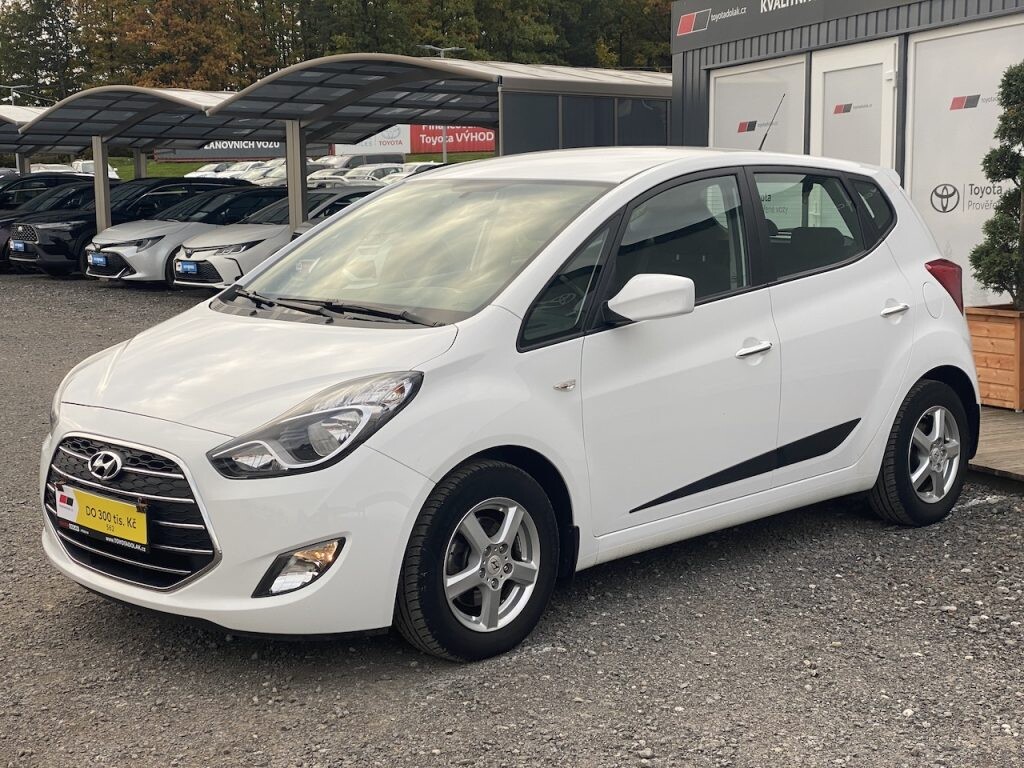 Hyundai ix20