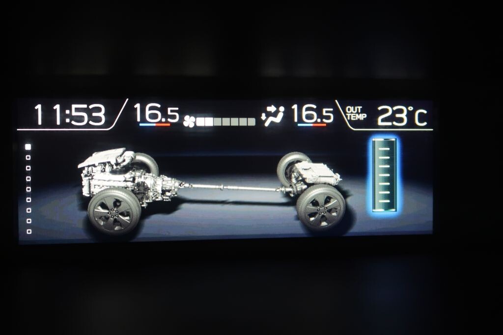 Subaru XV