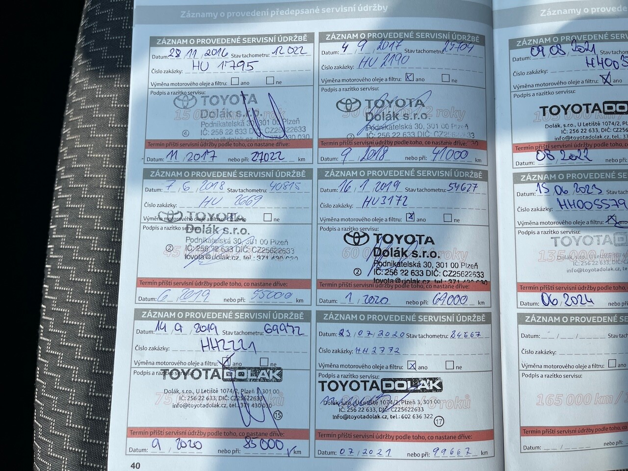 Toyota Verso